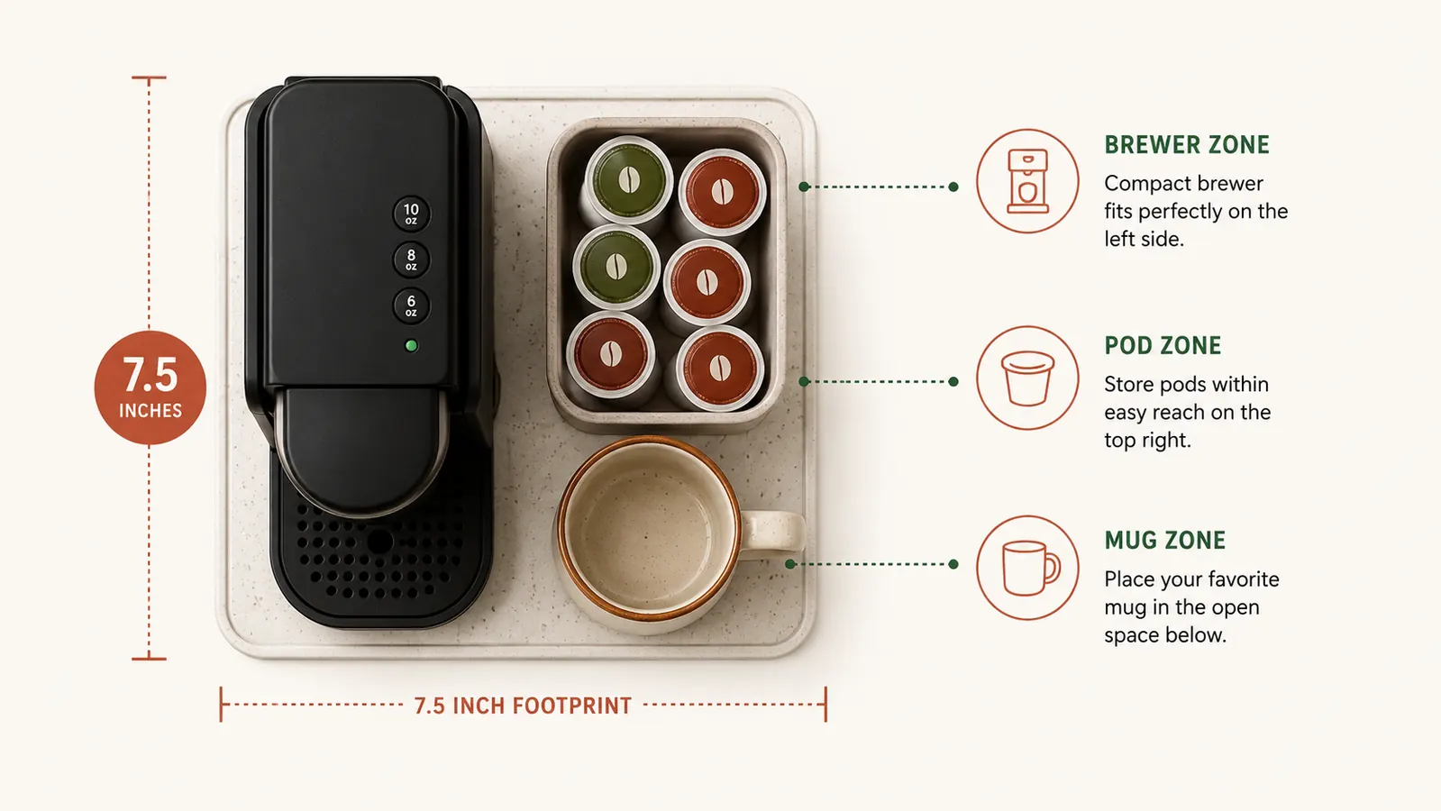 Overhead view showing coffee station footprint measurement with a ruler showing under 8 inches wide